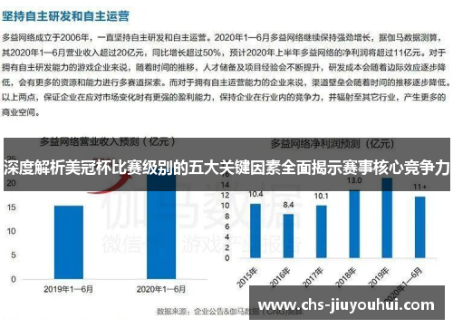 深度解析美冠杯比赛级别的五大关键因素全面揭示赛事核心竞争力