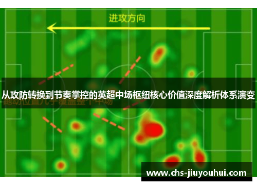 从攻防转换到节奏掌控的英超中场枢纽核心价值深度解析体系演变