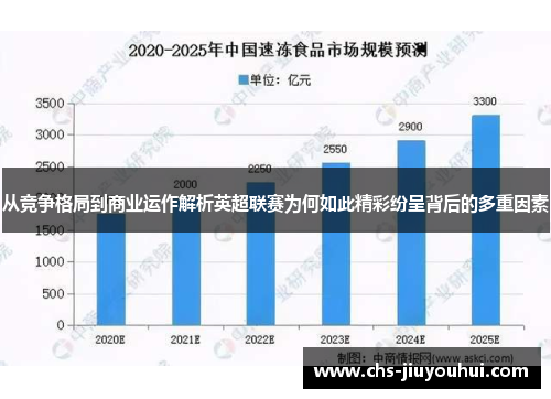 从竞争格局到商业运作解析英超联赛为何如此精彩纷呈背后的多重因素 从竞争格局到商业运作解析英超联赛为何如此精彩纷呈背后的多重因素