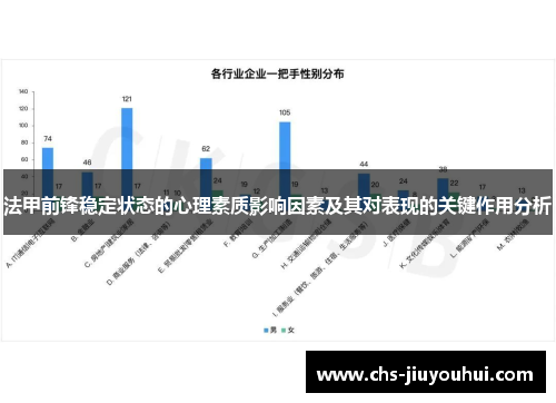 法甲前锋稳定状态的心理素质影响因素及其对表现的关键作用分析