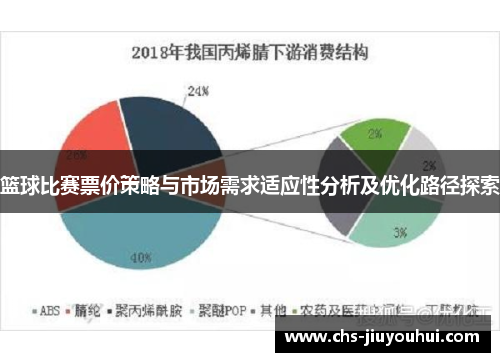 篮球比赛票价策略与市场需求适应性分析及优化路径探索
