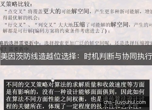 美因茨防线造越位选择：时机判断与协同执行